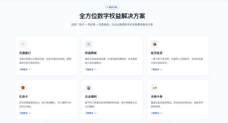 数字权益卡券平台功能横评：选型指南与实用建议-乐辰数卡-低价影视会员货源终端