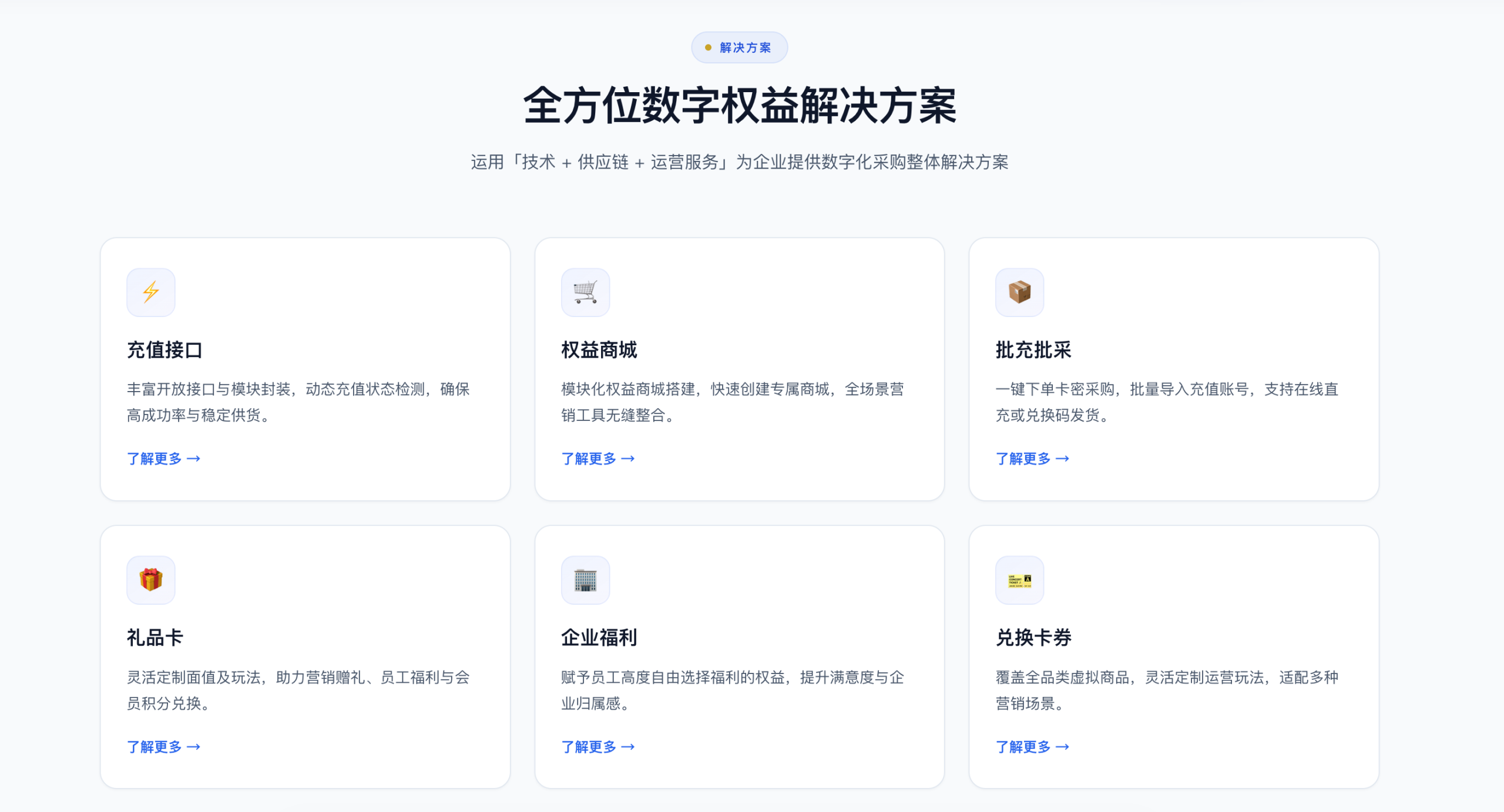 数字权益卡券平台功能横评:选型指南与实用建议