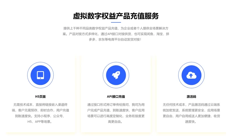 一张会员卡券的流通之旅:渠道与供应链解析-乐辰数卡-低价影视会员货源终端