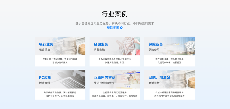 企业采购数字权益卡券,选型时必须盯紧的5个服务细节-乐辰数卡-低价影视会员货源终端