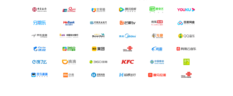 企业采购数字权益卡券,选平台该看哪几项-乐辰数卡-低价影视会员货源终端